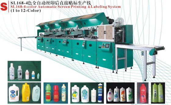 Fully Automatic 4 Color Screen Printing Machine CE Certified
