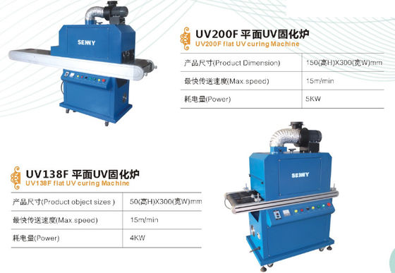 Máquina de curado UV de 15M por minuto 4000W con certificación CE